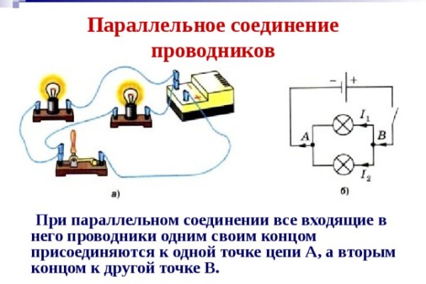 Как восстановить страницу на кракене