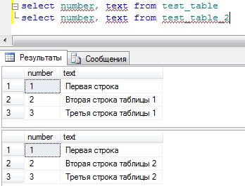 Кракен сайт наркотиков